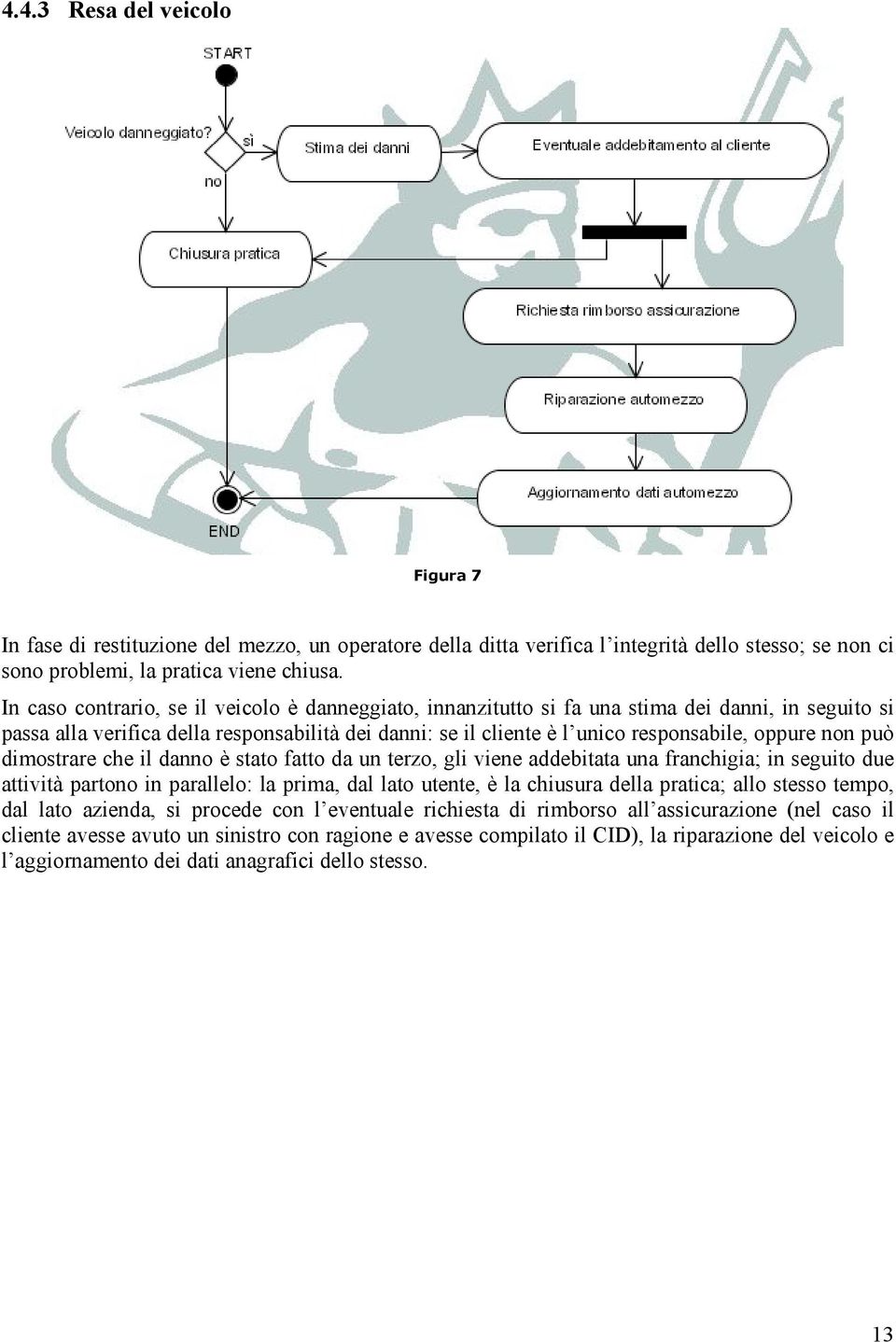 dostrare che l danno è stato fatto da un terzo, gl vene addebtata una franchga; n seguto due attvtà partono n parallelo: la pra, dal lato utente, è la chusura della pratca; allo stesso