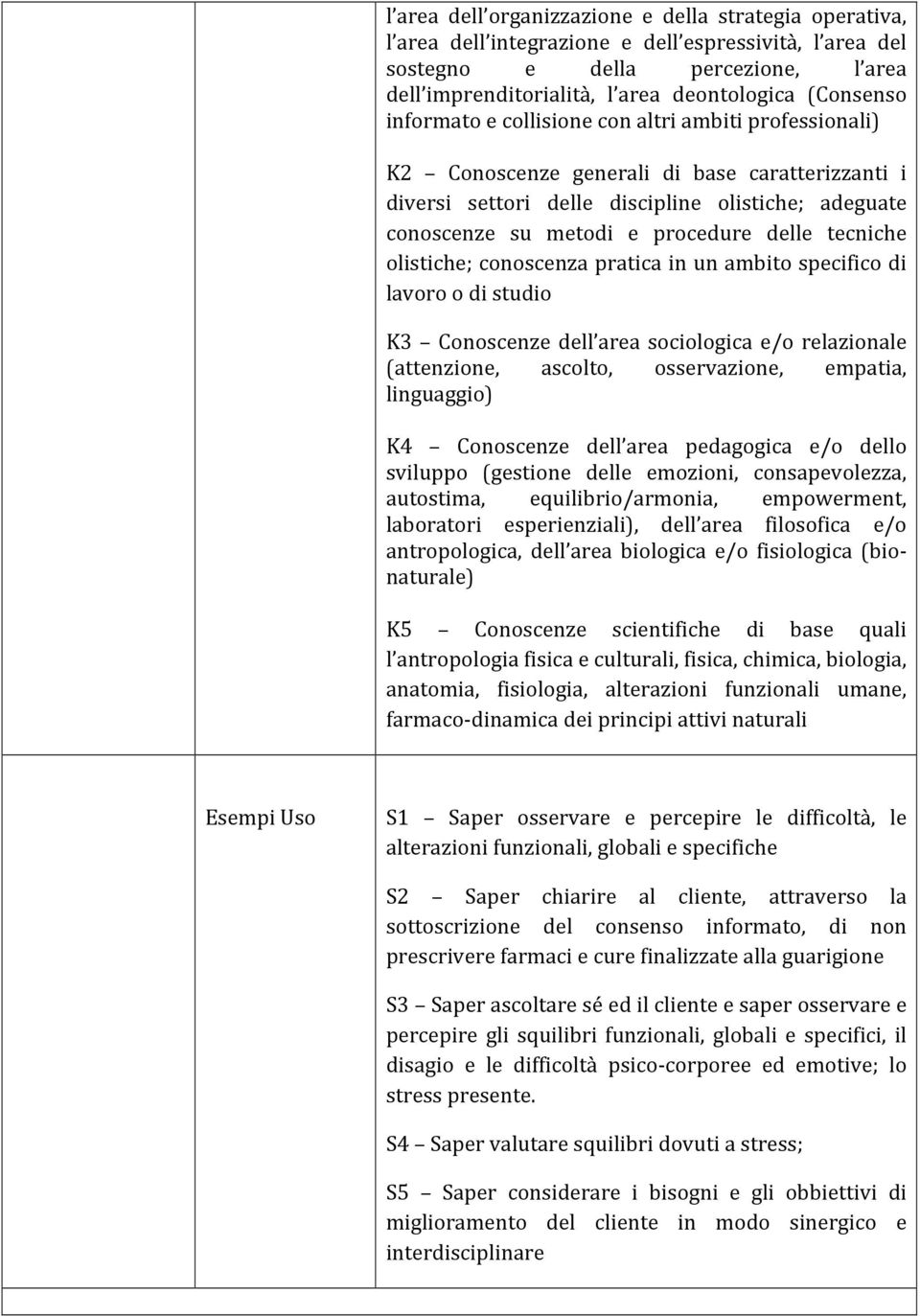 delle tecniche olistiche; conoscenza pratica in un ambito specifico di lavoro o di studio K3 Conoscenze dell area sociologica e/o relazionale (attenzione, ascolto, osservazione, empatia, linguaggio)