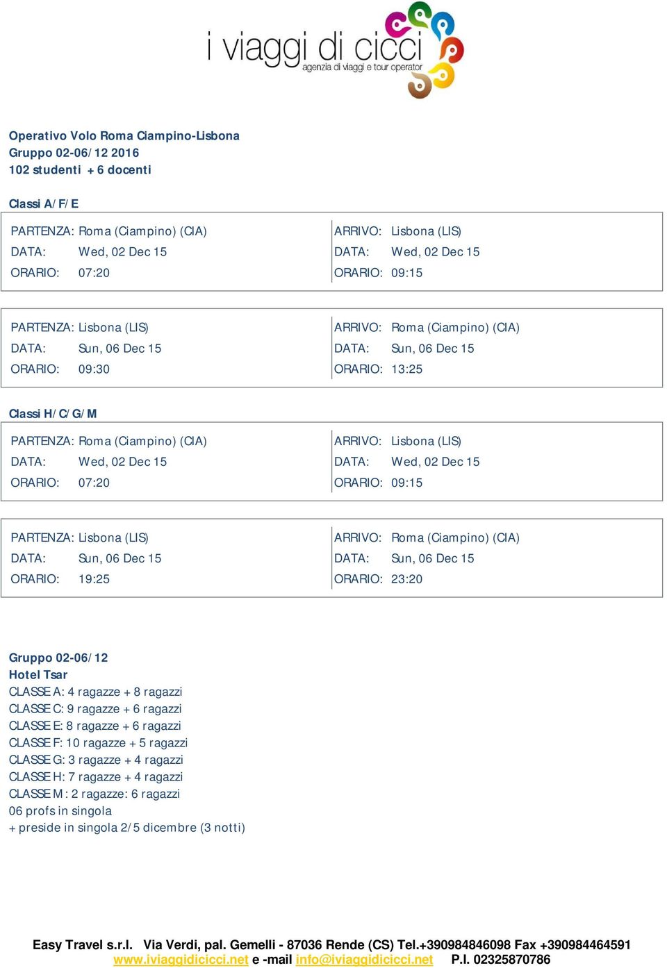 ragazze + 8 ragazzi CLASSE C: 9 ragazze + 6 ragazzi CLASSE E: 8 ragazze + 6 ragazzi CLASSE F: 10 ragazze + 5 ragazzi CLASSE G: 3