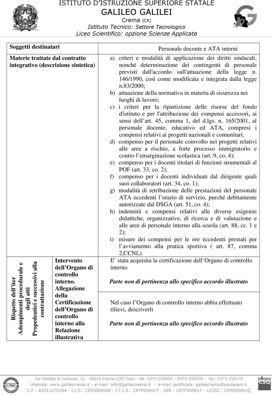 Allegazione della Certificazione dell Organo di controllo interno alla Relazione illustrativa Personale docente e ATA interni a) criteri e modalità di applicazione dei diritti sindacali, nonché