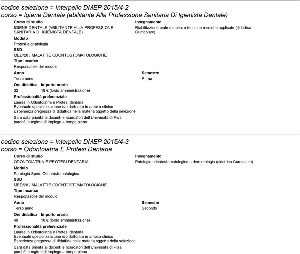 tecniche mediche applicate (didattica Curricolare) Primo codice selezione = Interpello DMEP 2015/4 3 corso = Odontoiatria E Protesi Dentaria