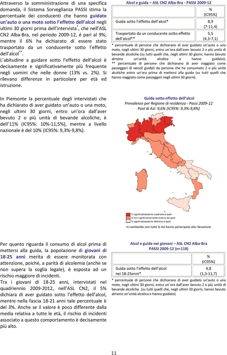 L abitudine a guidare sotto l effetto dell alcol è decisamente e significativamente più frequente negli uomini che nelle donne (13% vs. 2%).