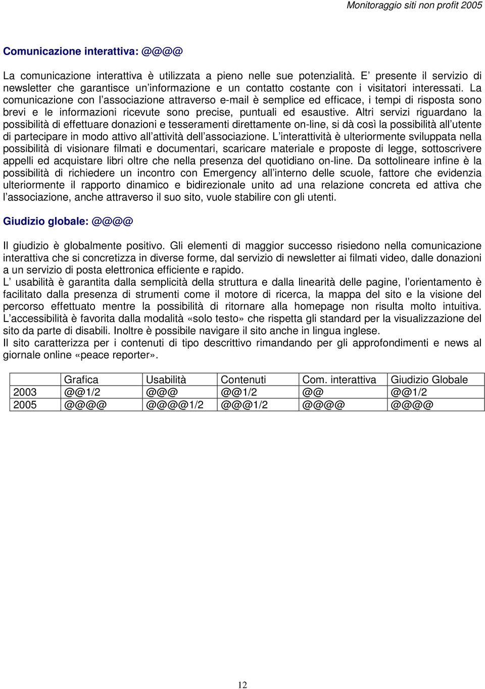 La comunicazione con l associazione attraverso e-mail è semplice ed efficace, i tempi di risposta sono brevi e le informazioni ricevute sono precise, puntuali ed esaustive.