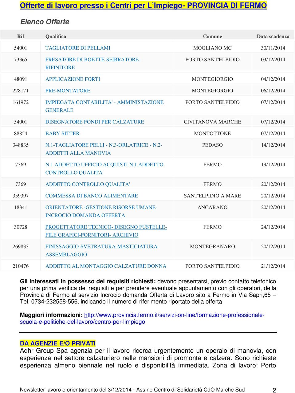 AMMINISTAZIONE GENERALE PORTO SANT'ELPIDIO 07/12/2014 54001 DISEGNATORE FONDI PER CALZATURE CIVITANOVA MARCHE 07/12/2014 88854 BABY SITTER MONTOTTONE 07/12/2014 348835 N.1-TAGLIATORE PELLI - N.