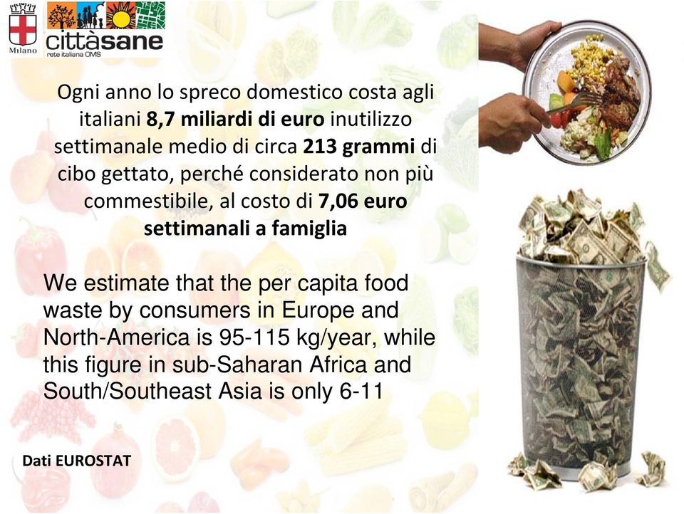 settimanali a famiglia We estimate that the per capita food waste by consumers in Europe and
