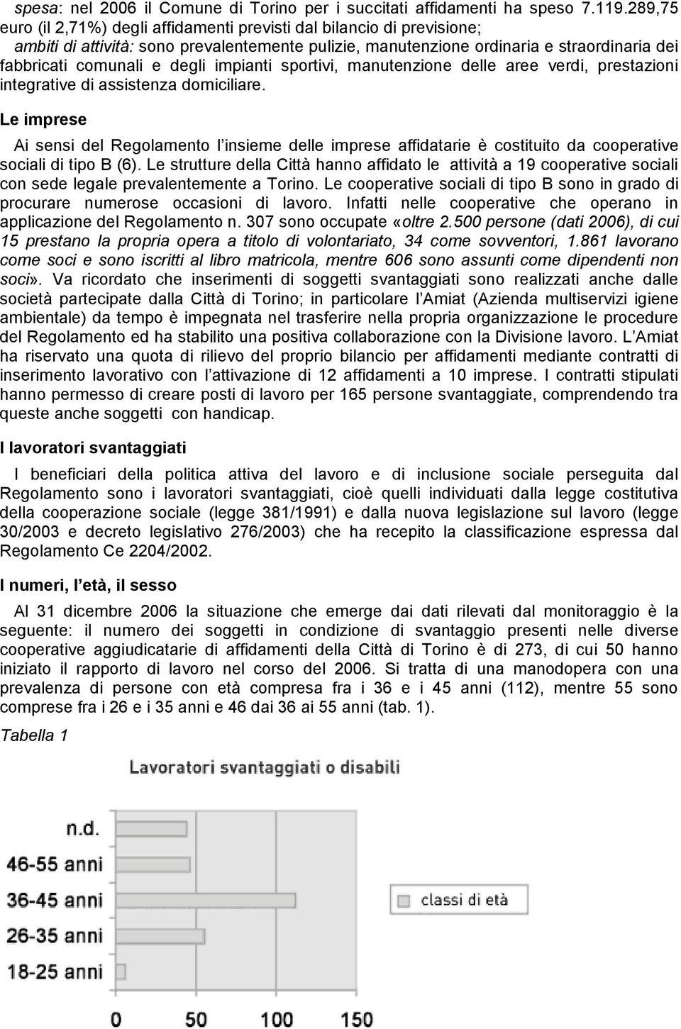 impianti sportivi, manutenzione delle aree verdi, prestazioni integrative di assistenza domiciliare.