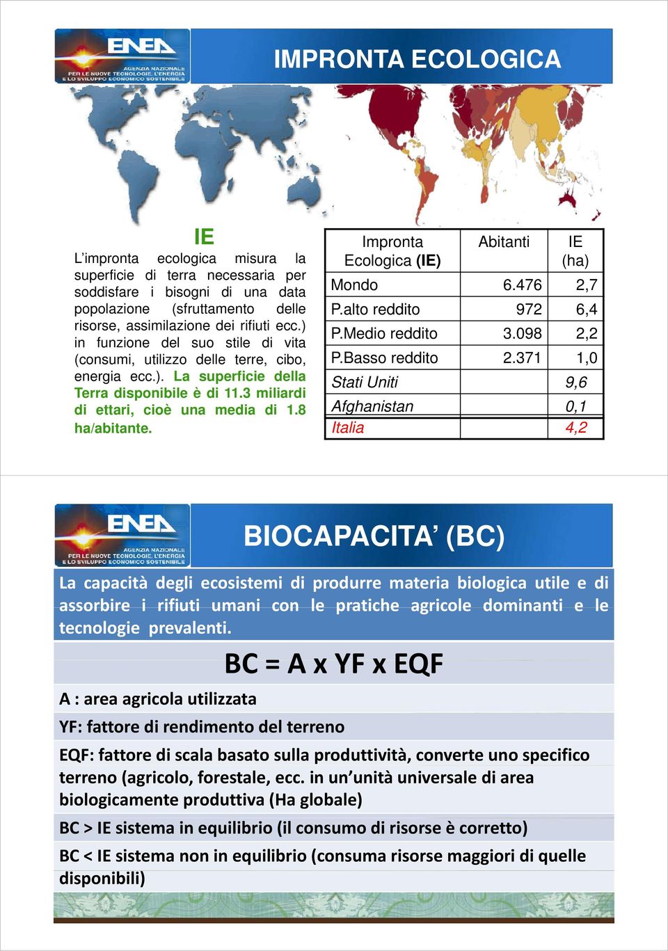 098 2,2 (consumi, utilizzo delle terre, cibo, P.Basso reddito 2.371 1,0 energia ecc.). La superficie della Stati Uniti 9,6 Terra disponibile è di 11.3 miliardi di ettari, cioè una media di 1.