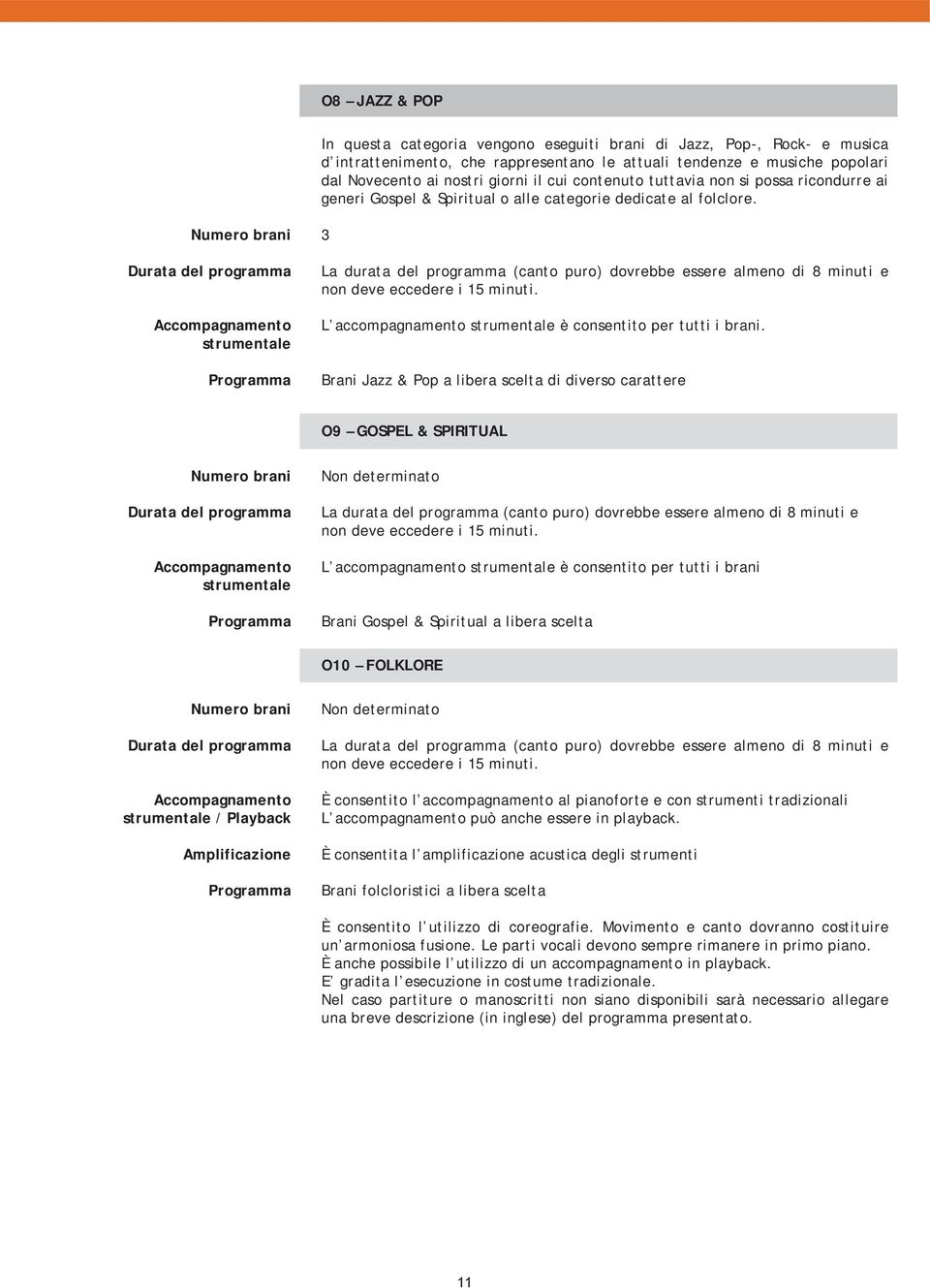 Durata del programma Accompagnamento strumentale Programma La durata del programma (canto puro) dovrebbe essere almeno di 8 minuti e non deve eccedere i 15 minuti.