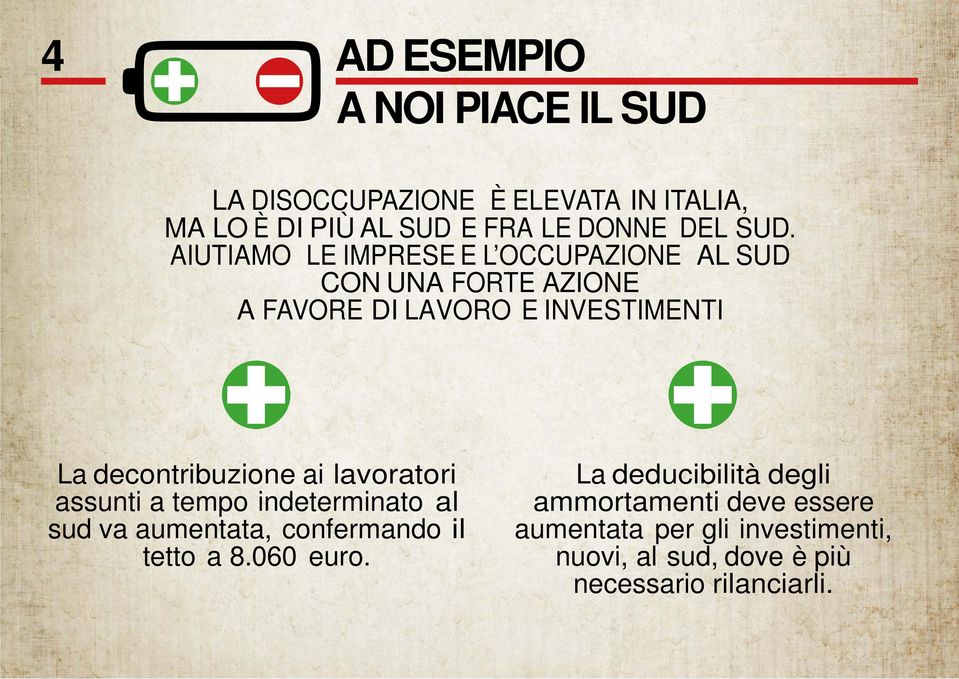 decontribuzione ai lavoratori assunti a tempo indeterminato al sud va aumentata, confermando il tetto a 8.060 euro.