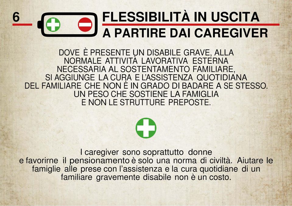 UN PESO CHE SOSTIENE LA FAMIGLIA E NON LE STRUTTURE PREPOSTE.