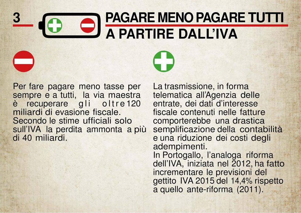 La trasmissione, in forma telematica all Agenzia delle entrate, dei dati d interesse fiscale contenuti nelle fatture comporterebbe una drastica semplificazione