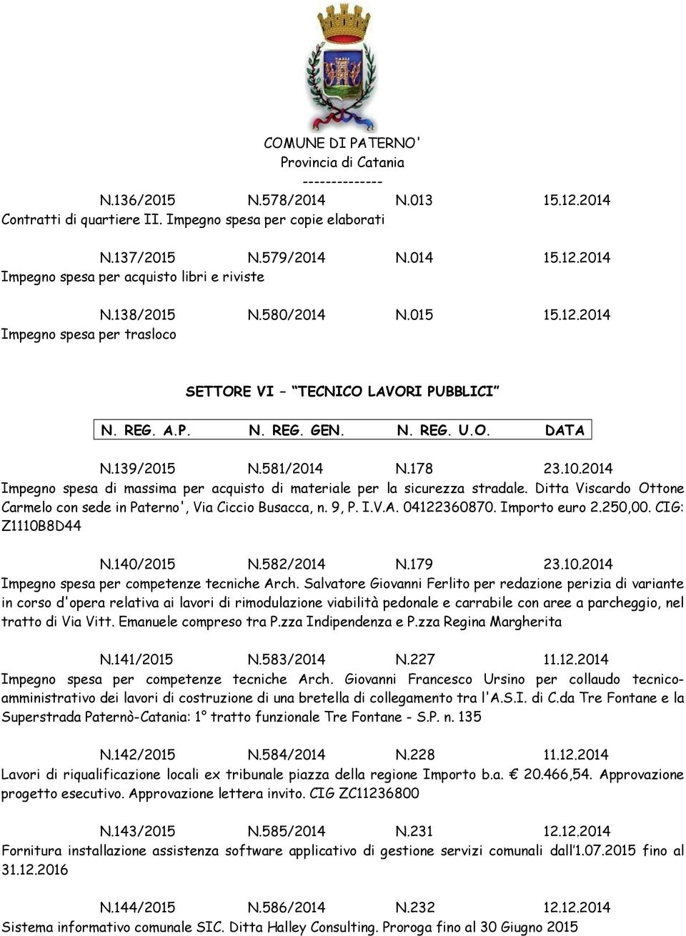 2014 Impegno spesa di massima per acquisto di materiale per la sicurezza stradale. Ditta Viscardo Ottone Carmelo con sede in Paterno', Via Ciccio Busacca, n. 9, P. I.V.A. 04122360870. Importo euro 2.