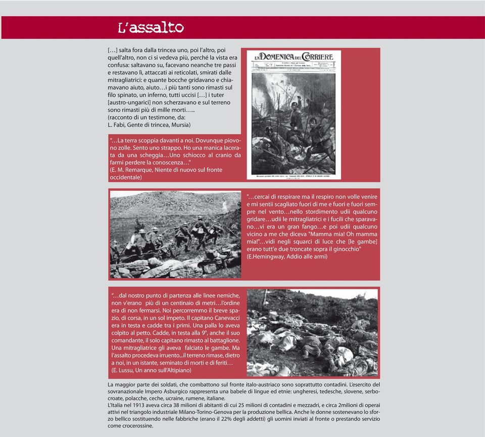 sul terreno sono rimasti più di mille morti.. (racconto di un testimone, da: L. Fabi, Gente di trincea, Mursia) La terra scoppia davanti a noi. Dovunque piovono zolle. Sento uno strappo.