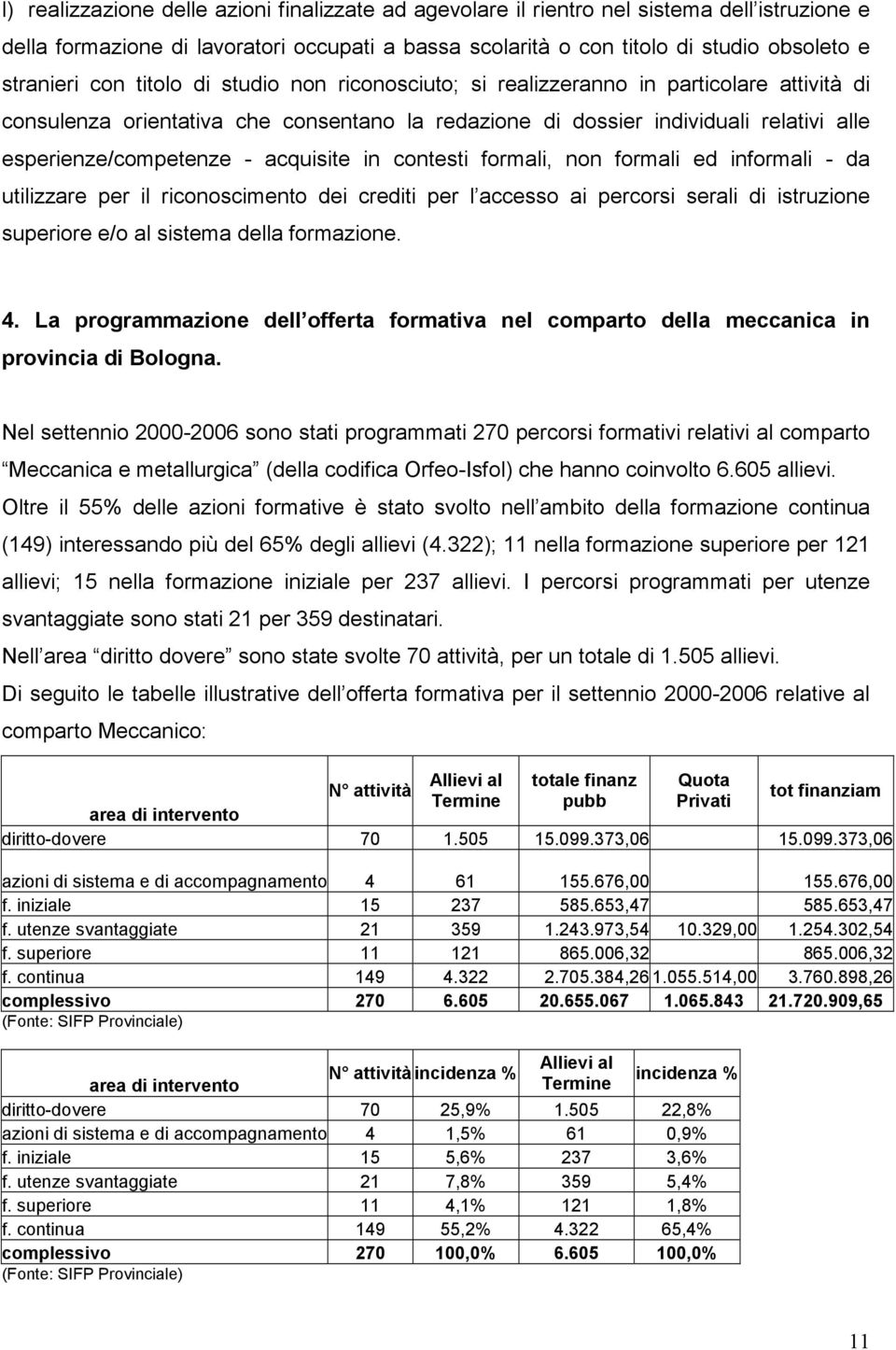 acquisite in contesti formali, non formali ed informali - da utilizzare per il riconoscimento dei crediti per l accesso ai percorsi serali di istruzione superiore e/o al sistema della formazione. 4.