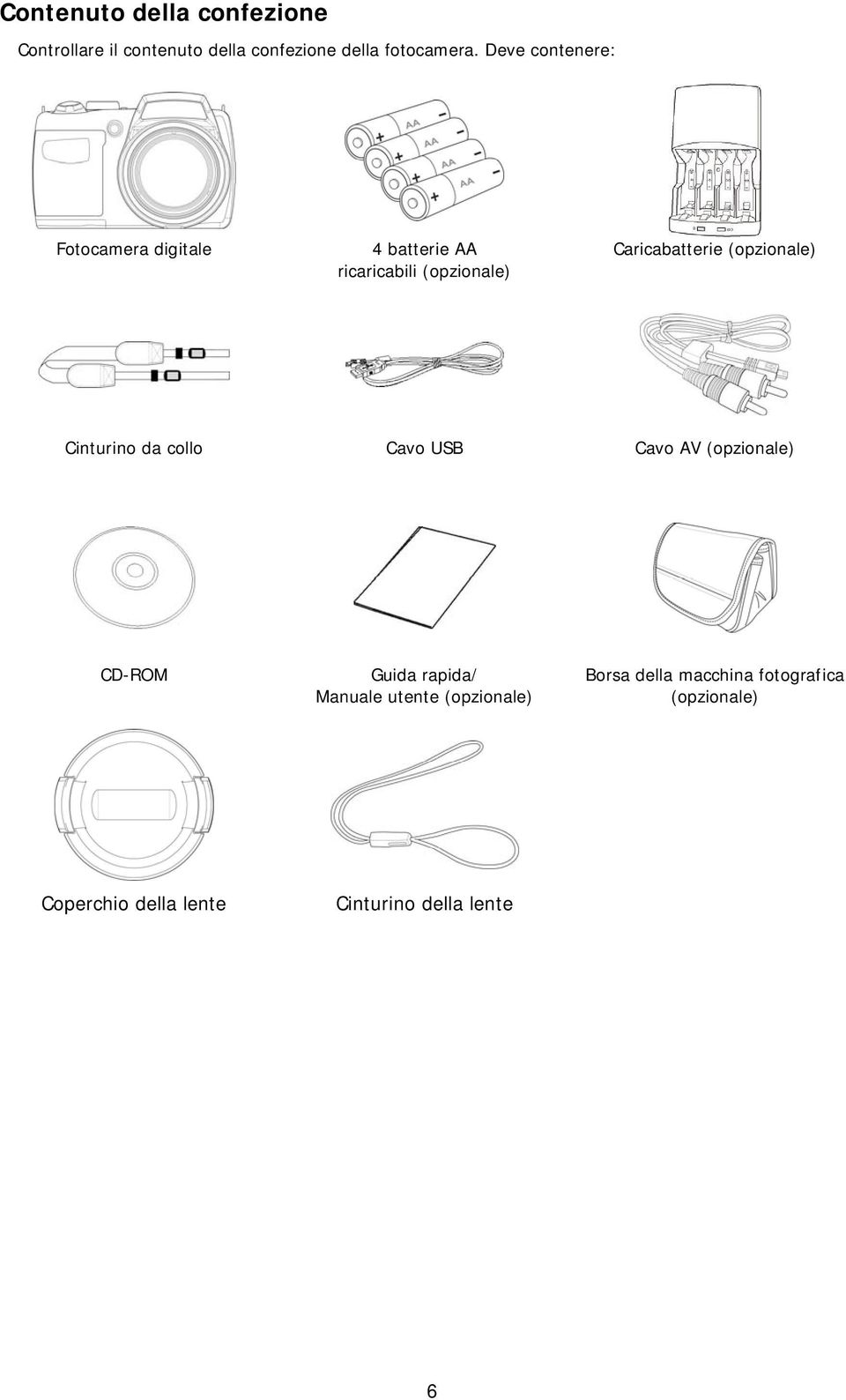 (opzionale) Cinturino da collo Cavo USB Cavo AV (opzionale) CD-ROM Guida rapida/ Manuale