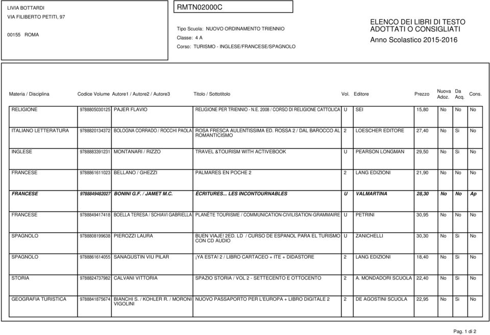 BELLANO / GHEZZI PALMARES EN POCHE 2 2 LANG EDIZIONI 21,90 No No No FRANCESE 9788849482027 BONINI G.F. / JAMET M.C. ÉCRITURES.