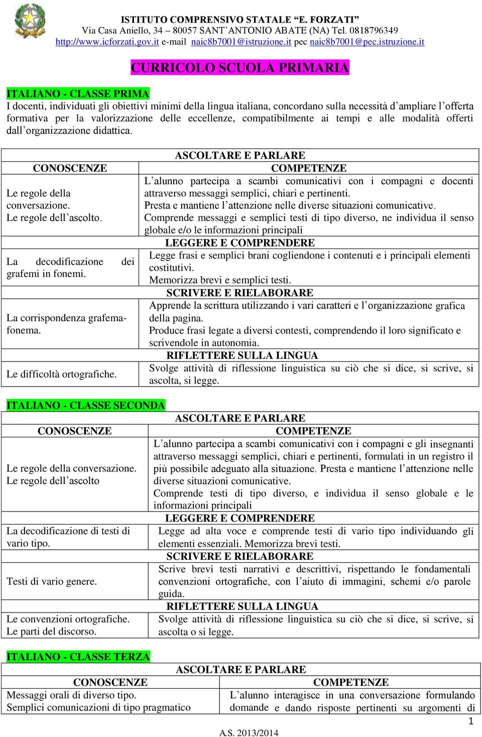 it CURRICOLO SCUOLA PRIMARIA ITALIANO - CLASSE PRIMA I docenti, individuati gli obiettivi minimi della lingua italiana, concordano sulla necessità d ampliare l offerta formativa per la valorizzazione