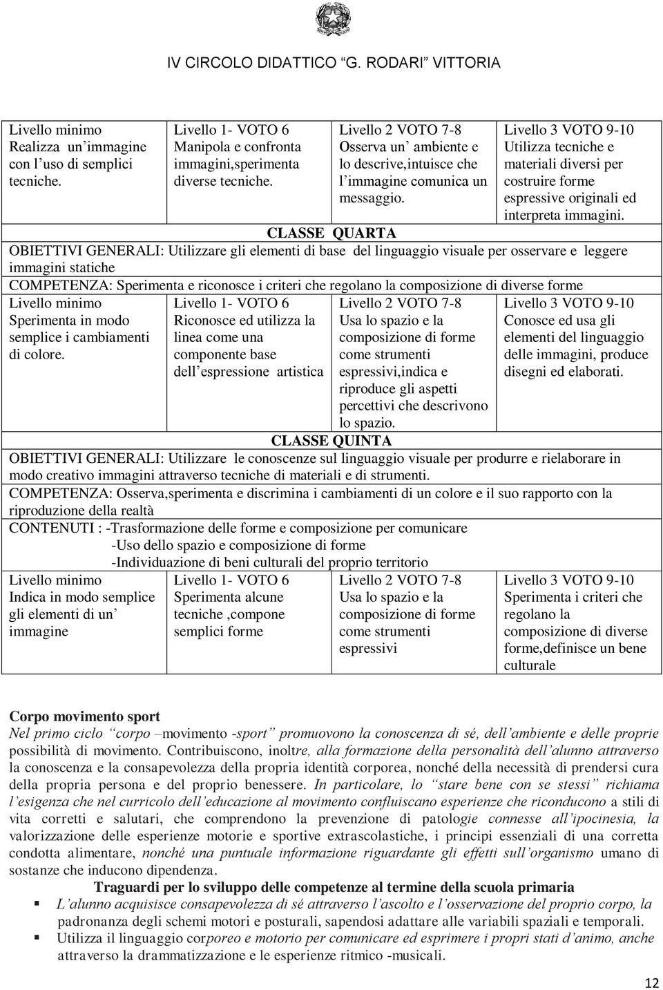 CLASSE QUARTA OBIETTIVI GENERALI: Utilizzare gli elementi di base del linguaggio visuale per osservare e leggere immagini statiche COMPETENZA: Sperimenta e riconosce i criteri che regolano la