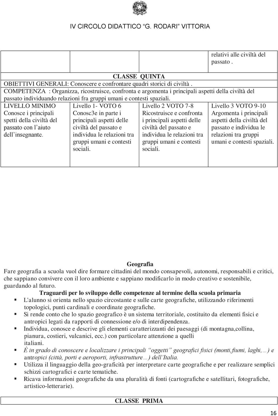 Conosce i principali spetti della civiltà del passato con l aiuto dell insegnante.