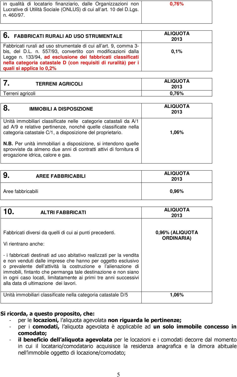 133/94, ad esclusione dei fabbricati classificati nella categoria catastale D (con requisiti di ruralità) per i quali si applica lo 0,2% 0,1% 7. TERRENI AGRICOLI Terreni agricoli 0,76% 8.