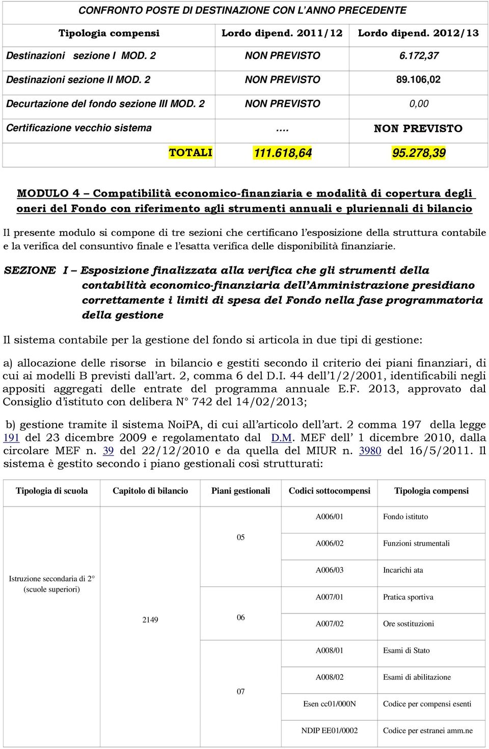 278,39 MODULO 4 Compatibilità economico-finanziaria e modalità di copertura degli oneri del Fondo con riferimento agli strumenti annuali e pluriennali di bilancio Il presente modulo si compone di tre