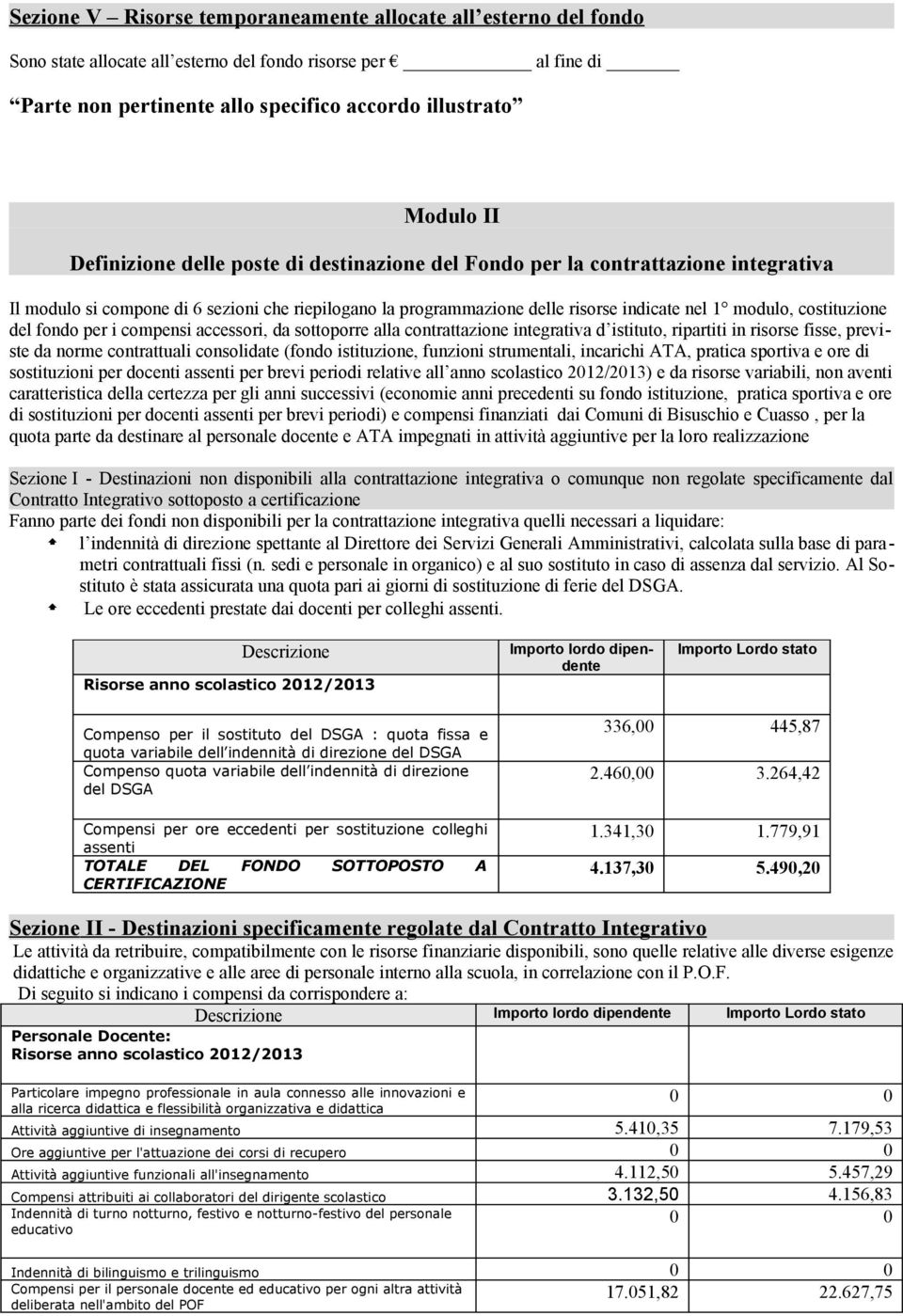 fondo per i compensi accessori, da sottoporre alla contrattazione integrativa d istituto, ripartiti in risorse fisse, previste da norme contrattuali consolidate (fondo istituzione, funzioni