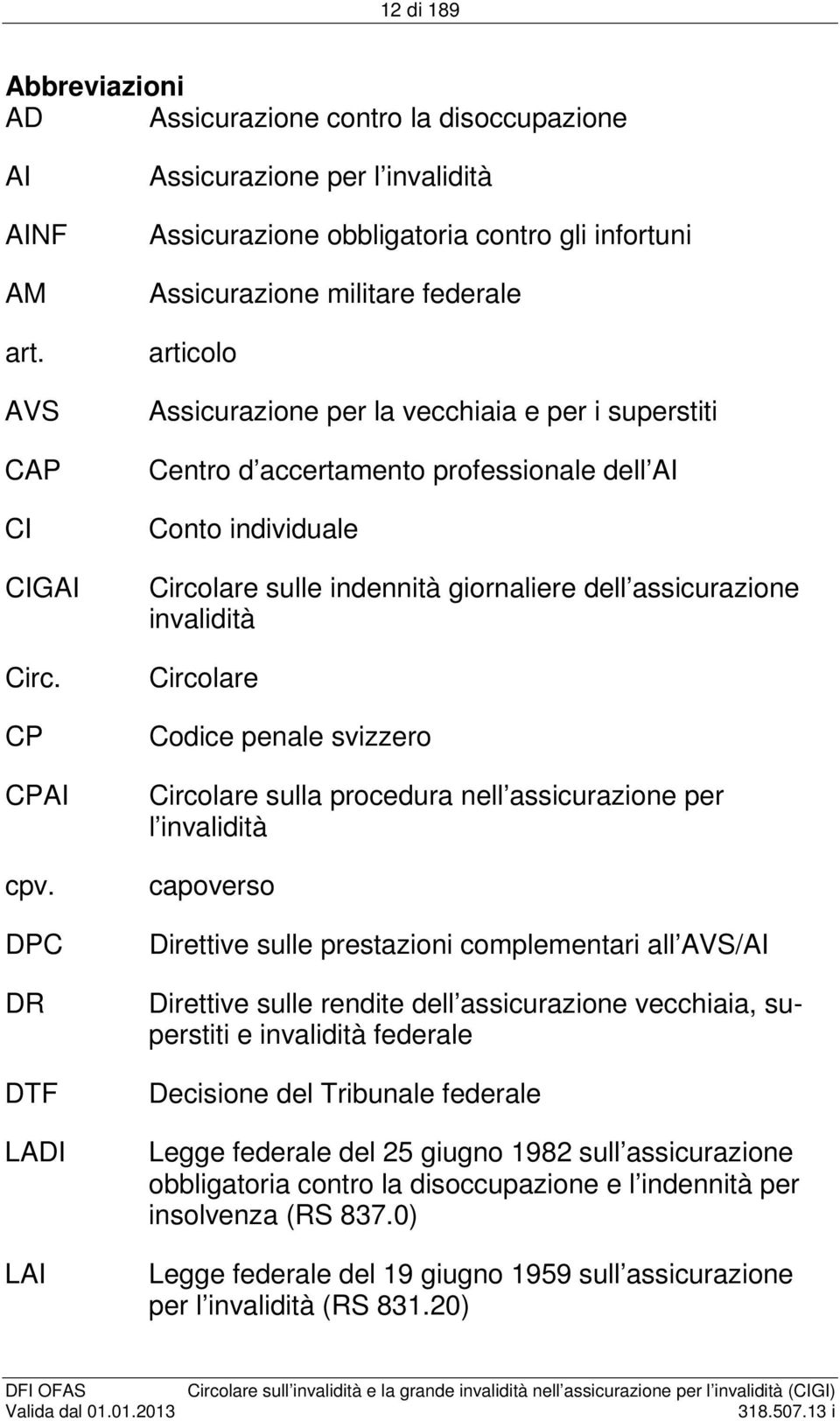 accertamento professionale dell AI Conto individuale Circolare sulle indennità giornaliere dell assicurazione invalidità Circolare Codice penale svizzero Circolare sulla procedura nell assicurazione