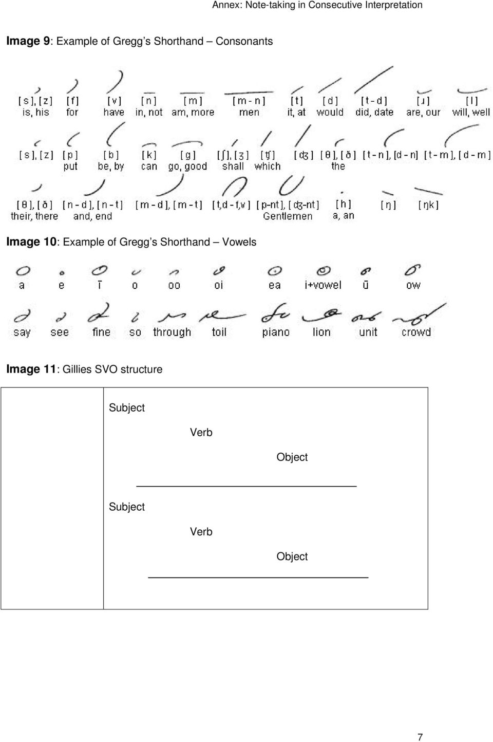 Shorthand Vowels Image 11: Gillies SVO