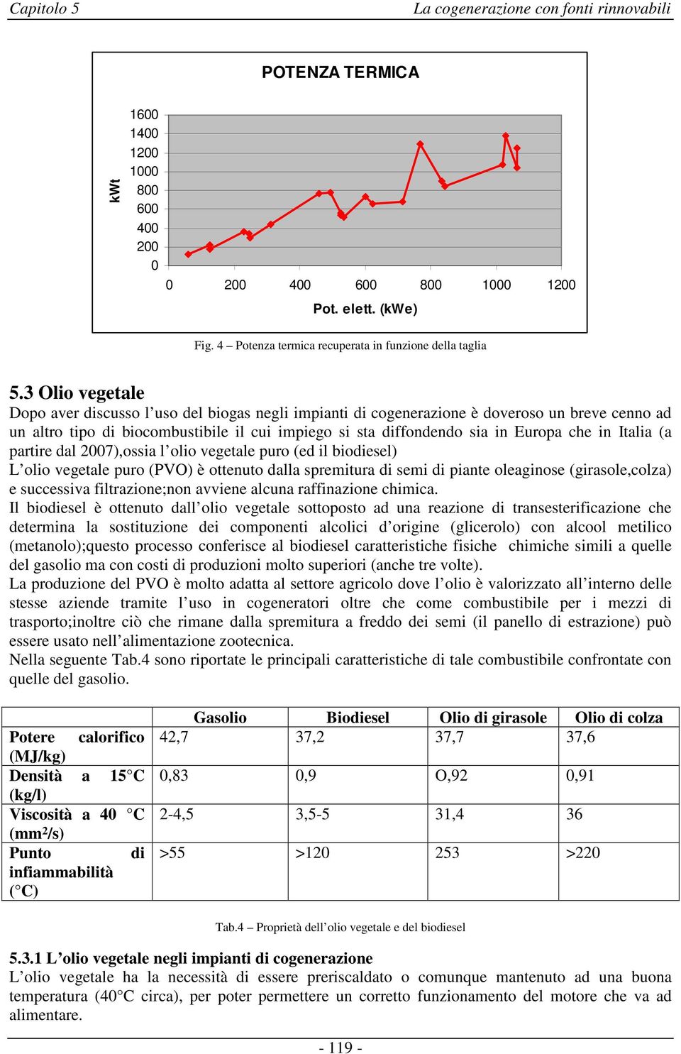 in Italia (a partire dal 2007),ossia l olio vegetale puro (ed il biodiesel) L olio vegetale puro (PVO) è ottenuto dalla spremitura di semi di piante oleaginose (girasole,colza) e successiva