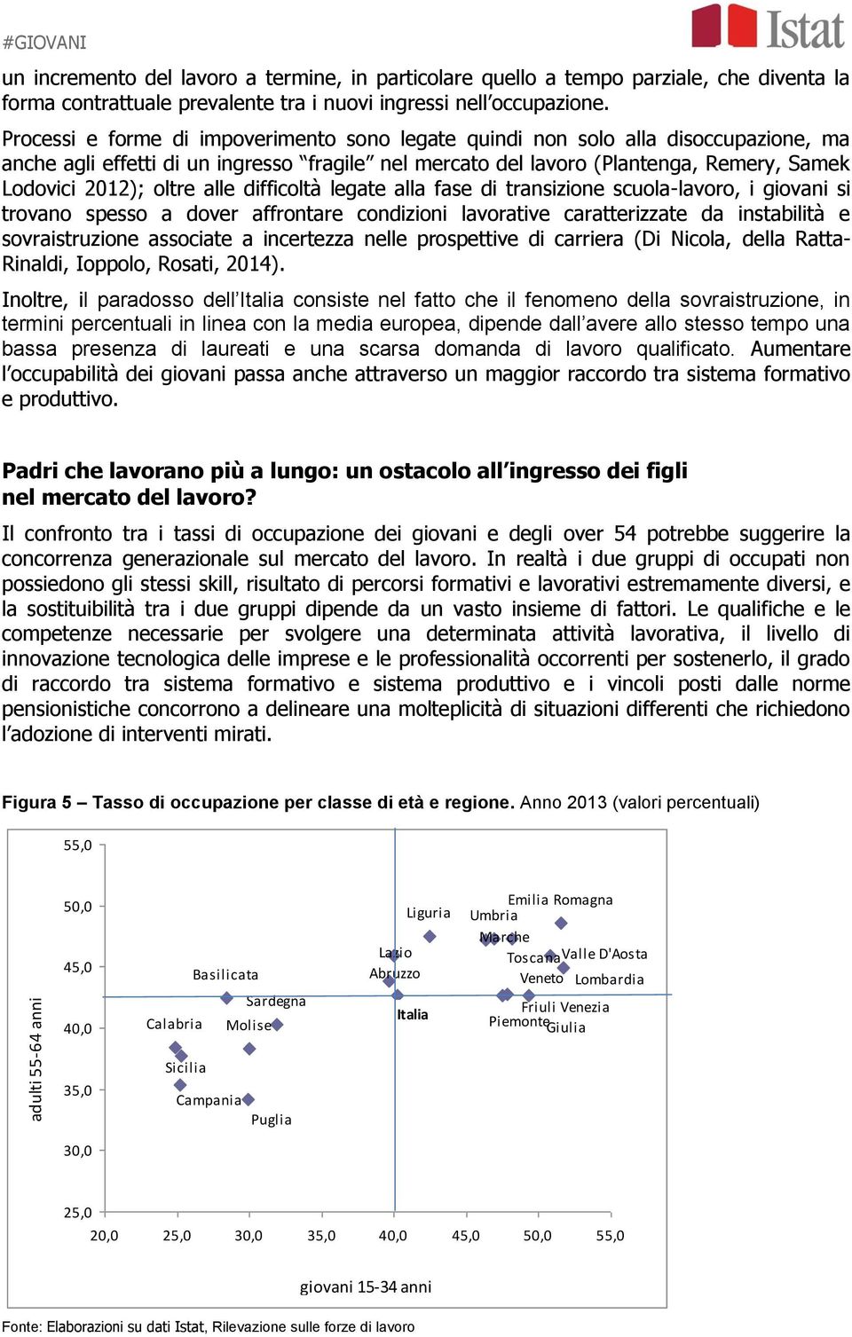 alle difficoltà legate alla fase di transizione scuola-lavoro, i giovani si trovano spesso a dover affrontare condizioni lavorative caratterizzate da instabilità e sovraistruzione associate a