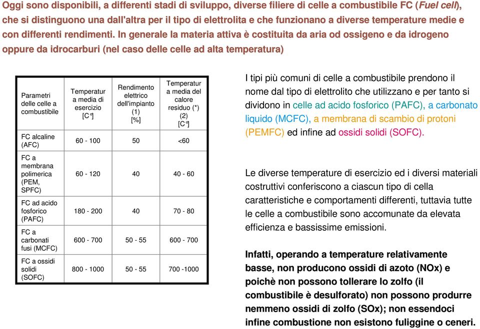 In generale la materia attiva è costituita tuita da aria od ossigeno e da idrogeno oppure da idrocarburi (nel caso delle celle ad alta temperatura) Parametri delle celle a combustibile FC alcaline