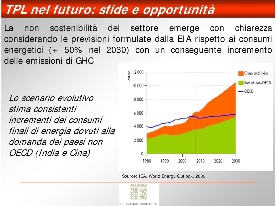 incremento delle emissioni di GHC Lo scenario evolutivo stima consistenti incrementi dei consumi