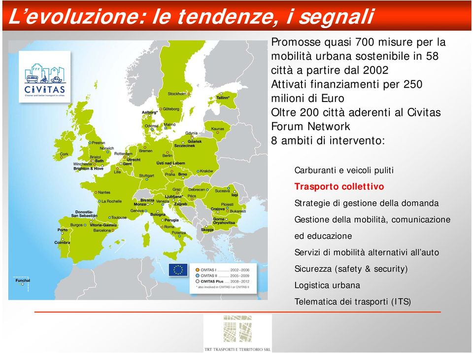 Carburanti e veicoli puliti Trasporto collettivo Strategie di gestione della domanda Gestione della mobilità, comunicazione ed