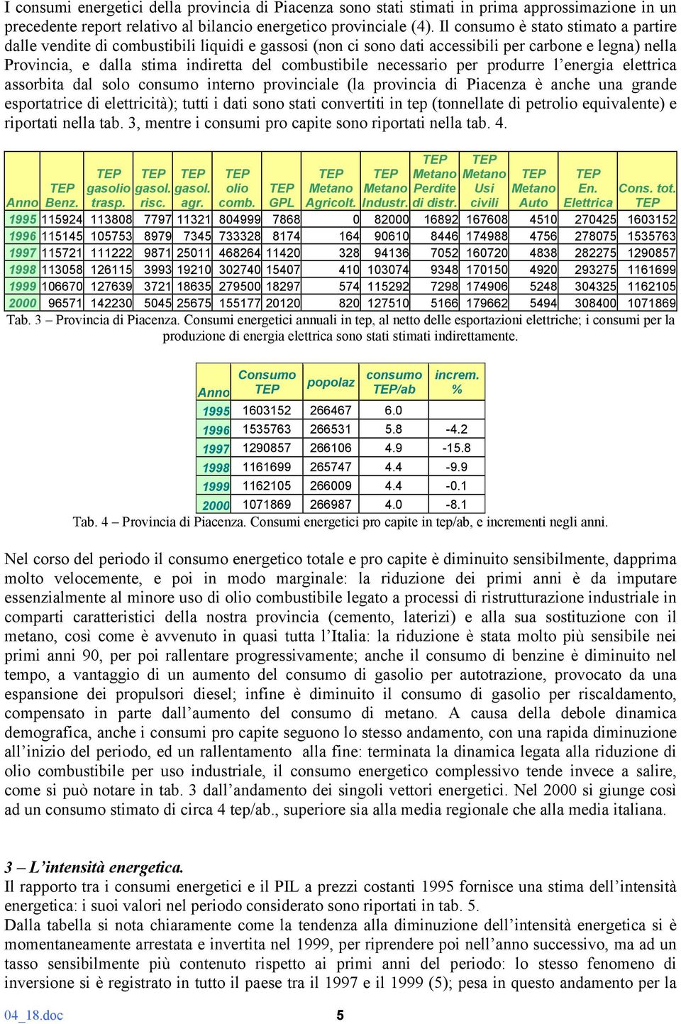 necessario per produrre l energia elettrica assorbita dal solo consumo interno provinciale (la provincia di Piacenza è anche una grande esportatrice di elettricità); tutti i dati sono stati