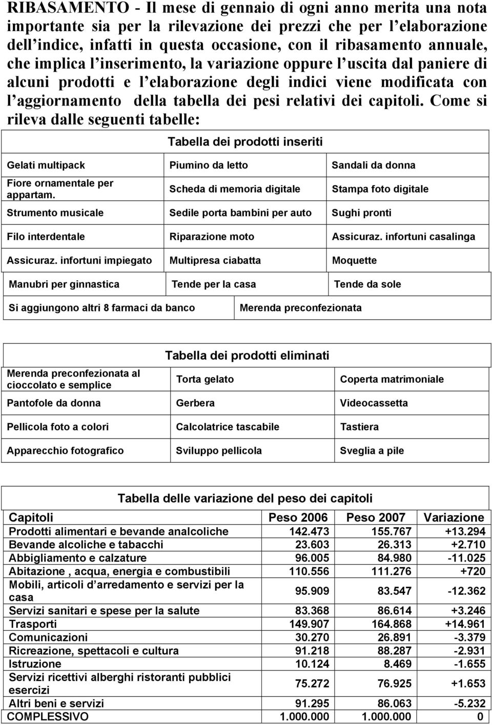 Come si rileva dalle seguenti tabelle: Tabella dei prodotti inseriti Gelati multipack Piumino da letto Sandali da donna Fiore ornamentale per appartam.