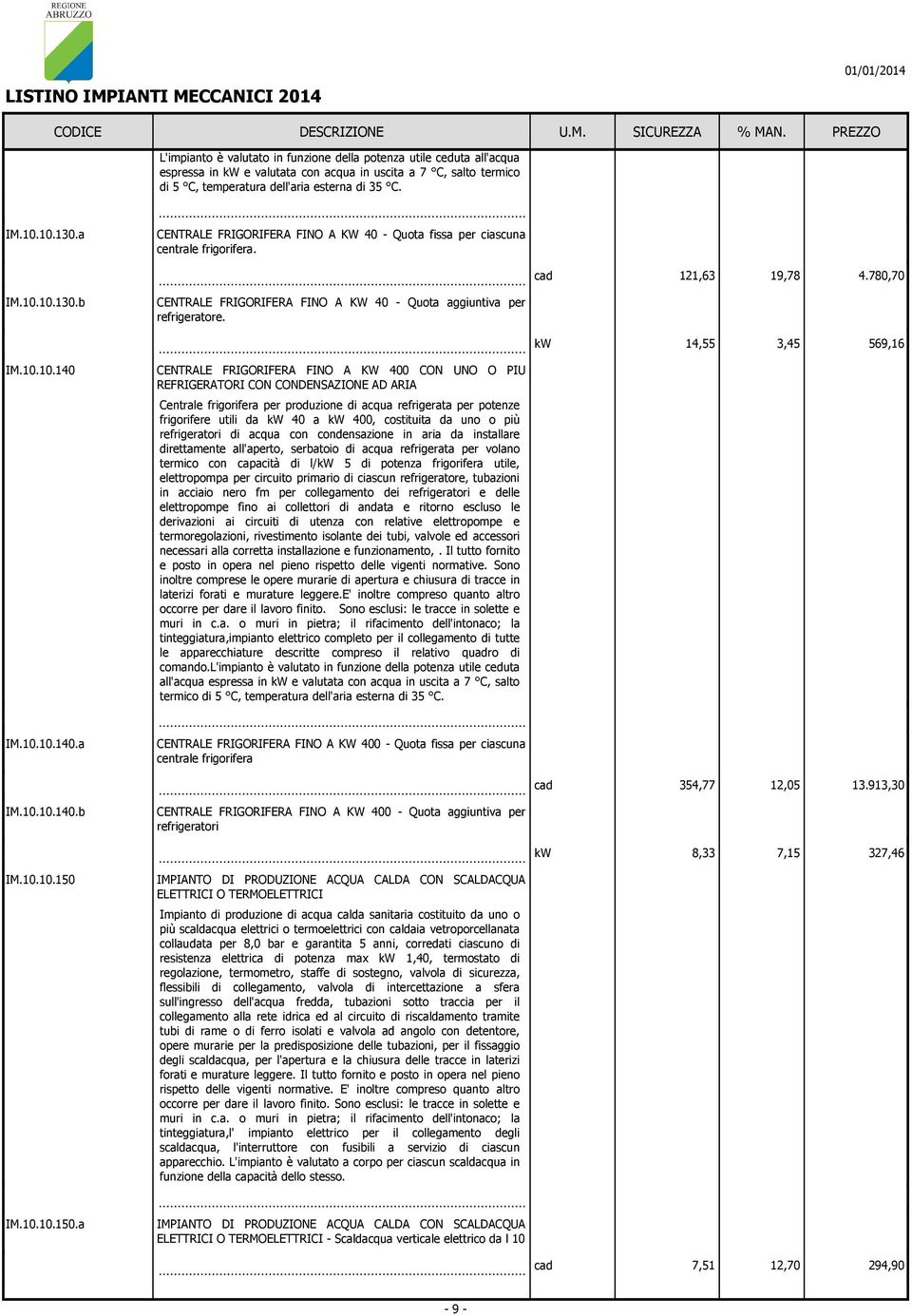 a CENTRALE FRIGORIFERA FINO A KW 40 - Quota fissa per ciascuna centrale frigorifera. 121,63 19,78 4.780,70 IM.10.10.130.b CENTRALE FRIGORIFERA FINO A KW 40 - Quota aggiuntiva per refrigeratore.