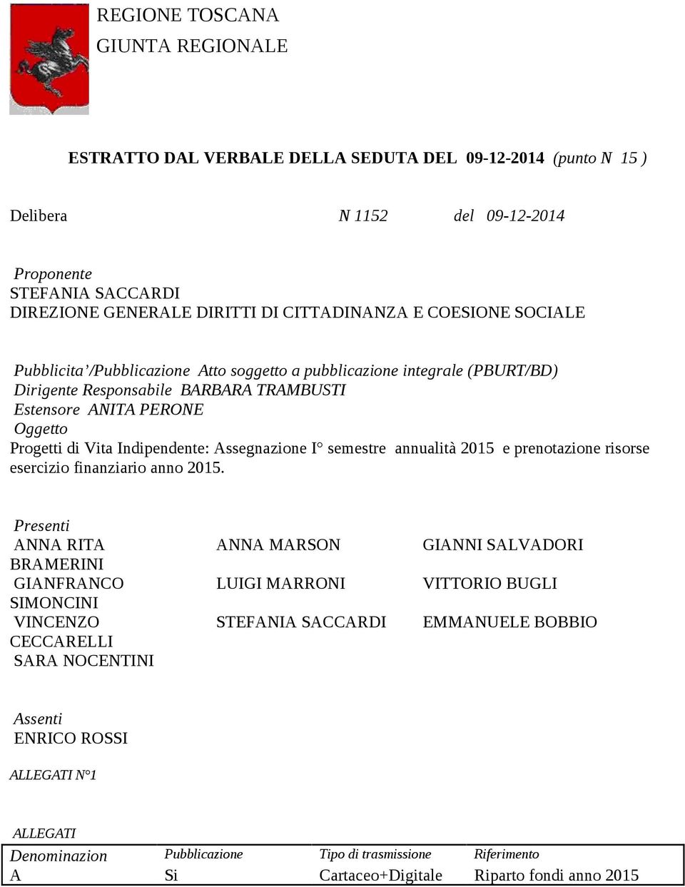 Assegnazione I semestre annualità 2015 e prenotazione risorse esercizio finanziario anno 2015.