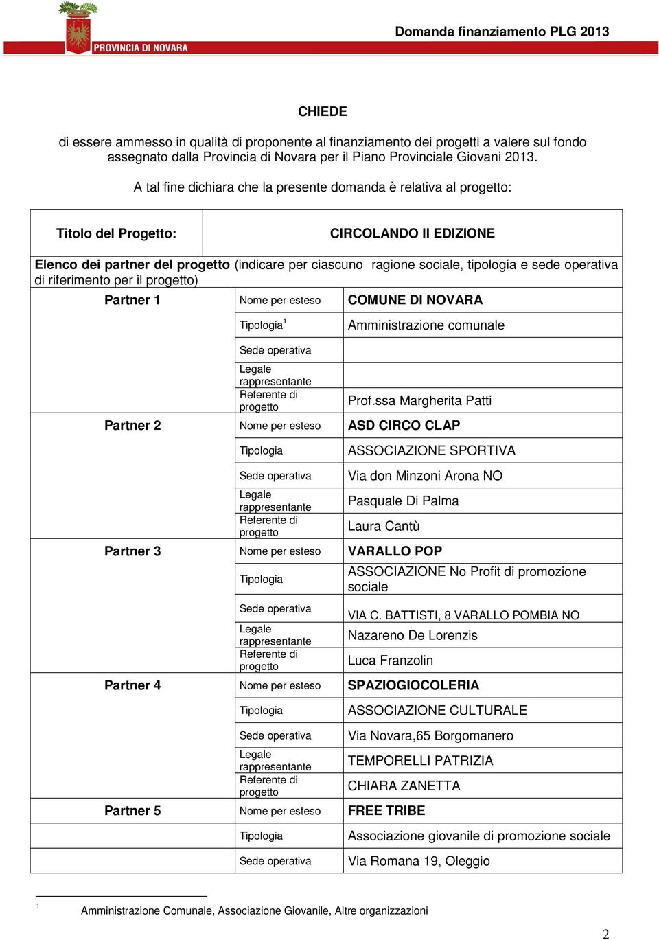 riferimento per il ) Partner 1 Nome per esteso COMUNE DI NOVARA Tipologia 1 Amministrazione comunale Prof.