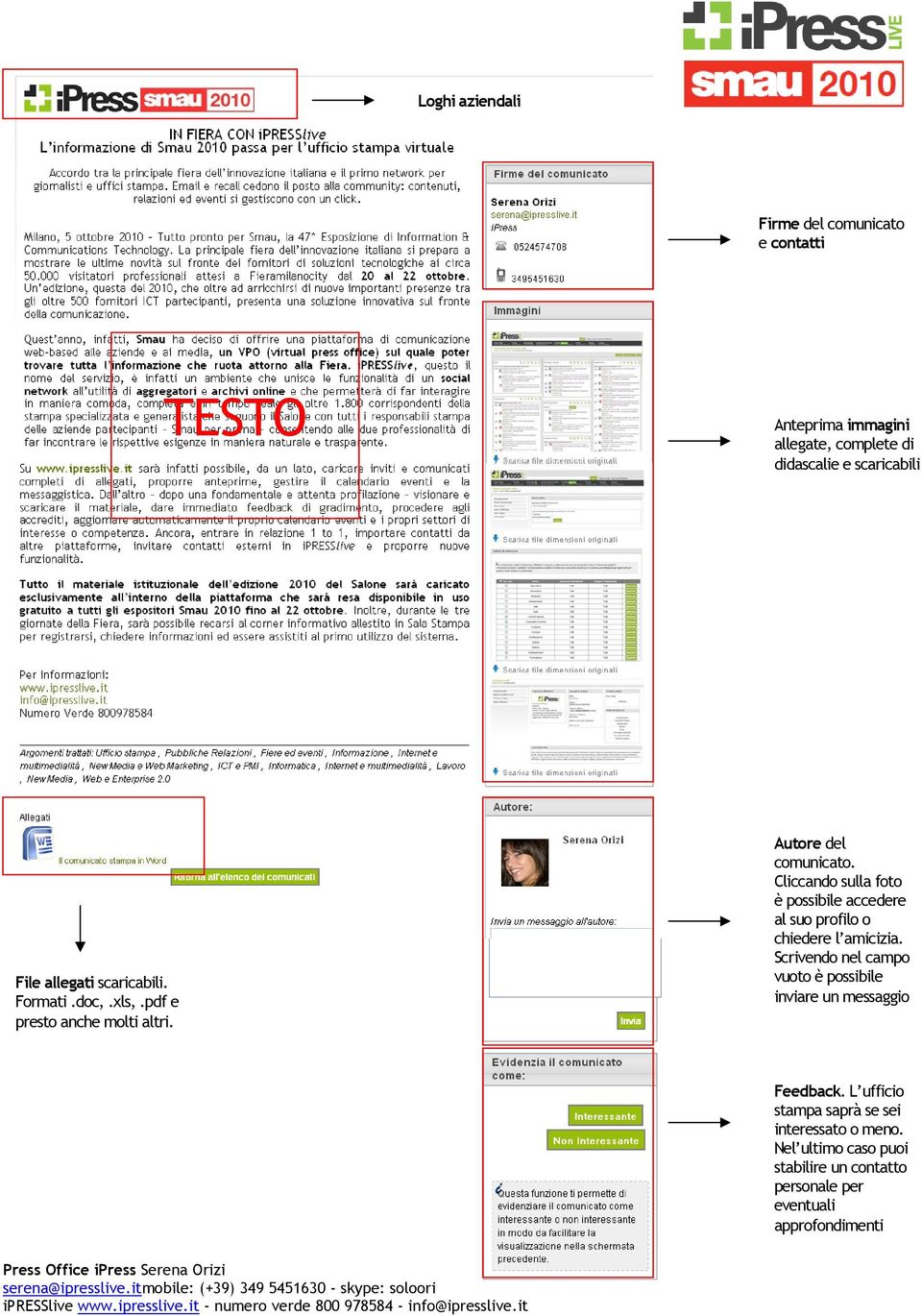 Cliccando sulla foto è possibile accedere al suo profilo o chiedere l amicizia.