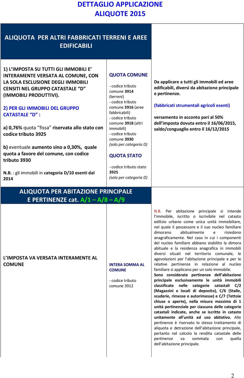 2) PER GLI IMMOBILI DEL GRUPPO CATASTALE D : a) 0,76% quota fissa riservata allo stato con codice tributo 3925 b) eventuale aumento sino a 0,30%, quale quota a favore del comune, con codice tributo