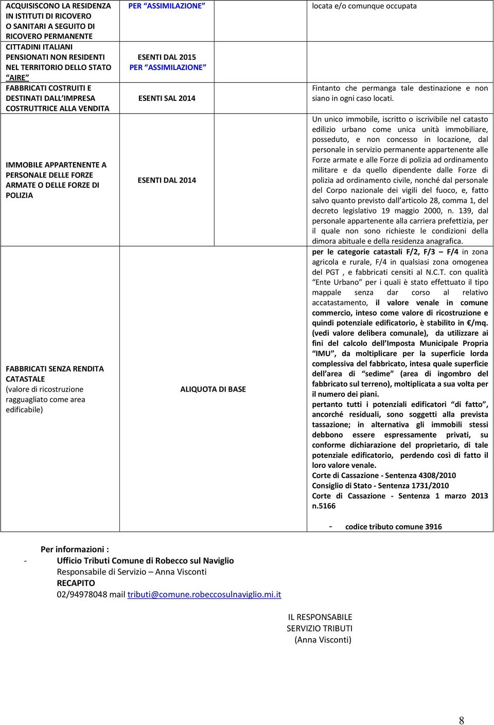 come area edificabile) PER ASSIMILAZIONE ESENTI DAL 2015 PER ASSIMILAZIONE ESENTI SAL 2014 ESENTI DAL 2014 ALIQUOTA DI BASE locata e/o comunque occupata Fintanto che permanga tale destinazione e non