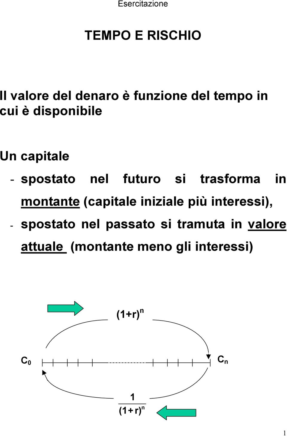 montante (capitale iniziale più interessi), - spostato nel passato si