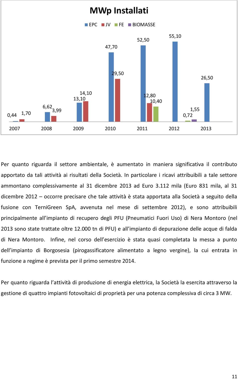 In particolare i ricavi attribuibili a tale settore ammontano complessivamente al 31 dicembre 2013 ad Euro 3.