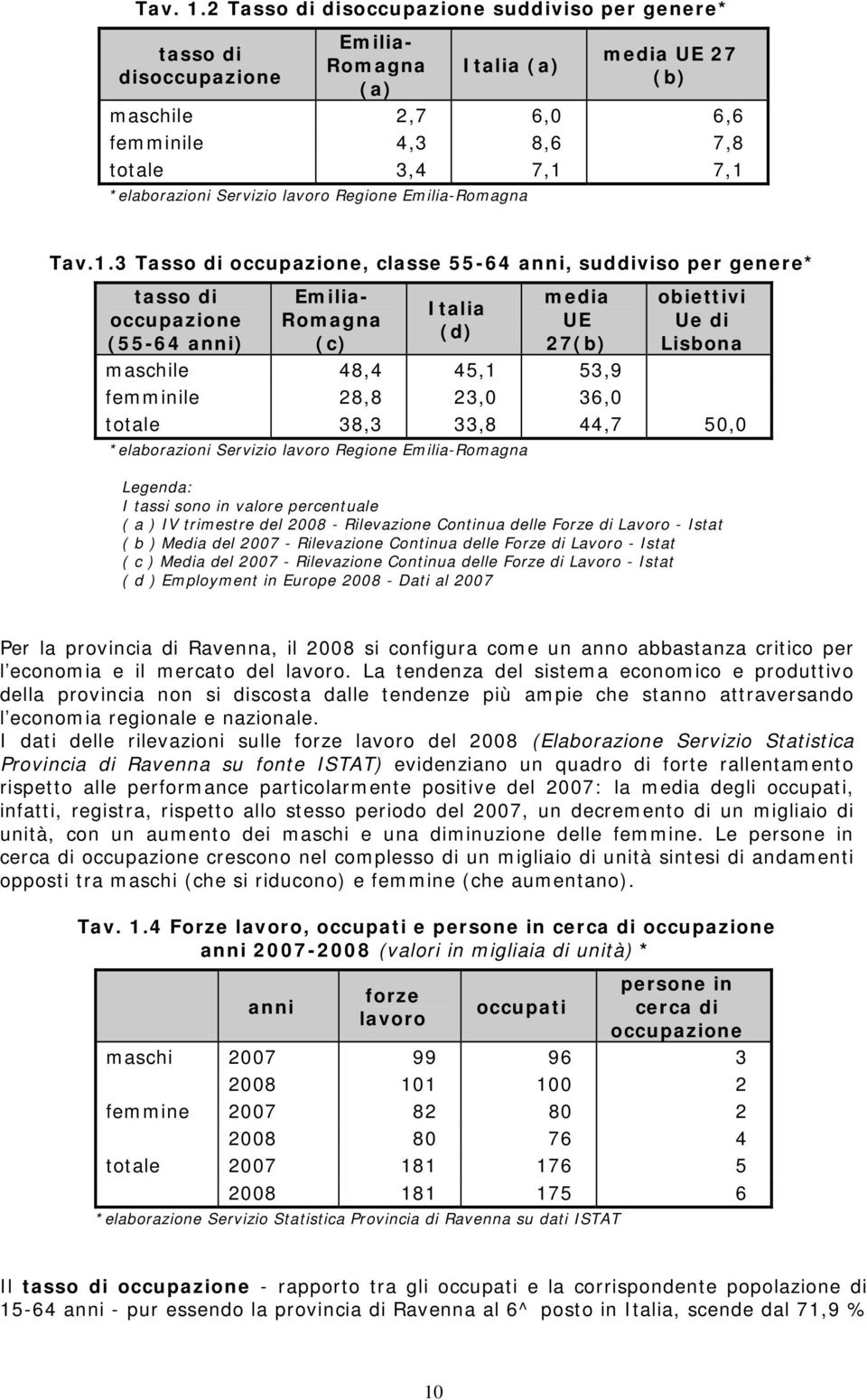 Servizio lavoro Regione Emilia-Romagna Tav.1.