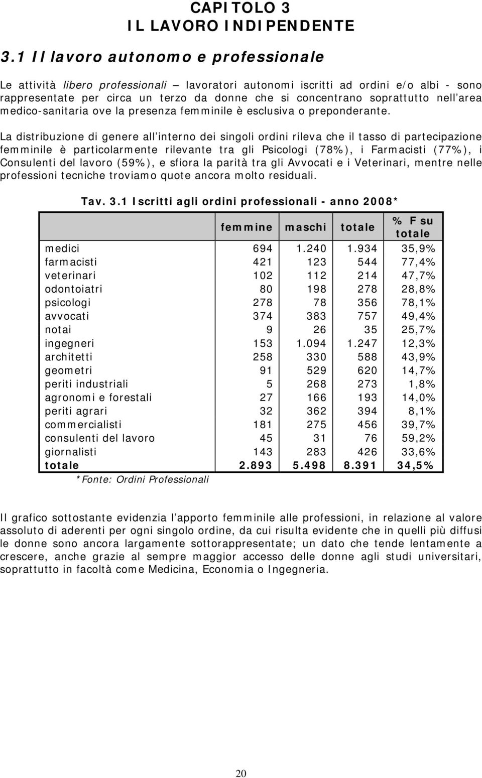 nell area medico-sanitaria ove la presenza femminile è esclusiva o preponderante.