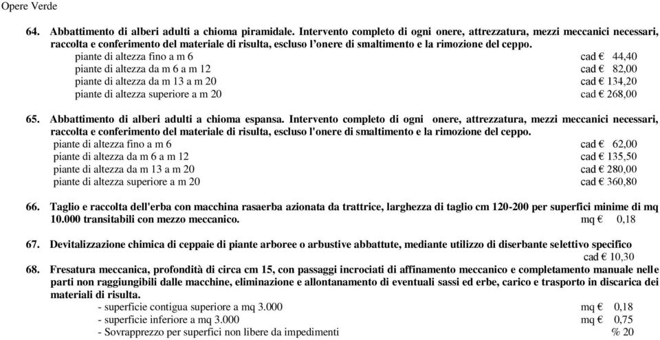 piante di altezza fino a m 6 cad 44,40 piante di altezza da m 6 a m 12 cad 82,00 piante di altezza da m 13 a m 20 cad 134,20 piante di altezza superiore a m 20 cad 268,00 65.