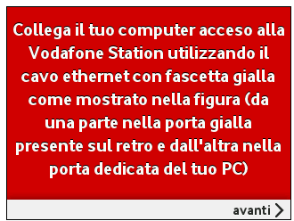 Per iniziare a parlare e navigare da subito con la Vodafone Station è necessario: 1 2 Collegare la