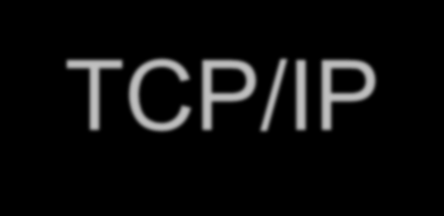 Protocolli di comunicazione: TCP/IP TCP/IP (Transmission Control Protocol / Internet Protocol) è il protocollo di comunicazione usato in