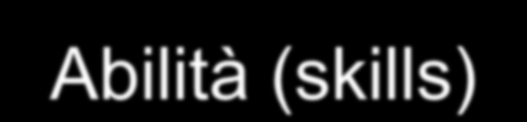 riassumendo Capacità (Abilities) Tratti ereditari Stabili e durevoli Poco numerose Sottostanti a molte abilità Presupposti della prestazione Qualità talenti