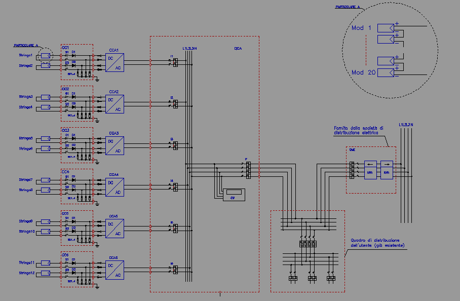 Schema elettrico di un tipico